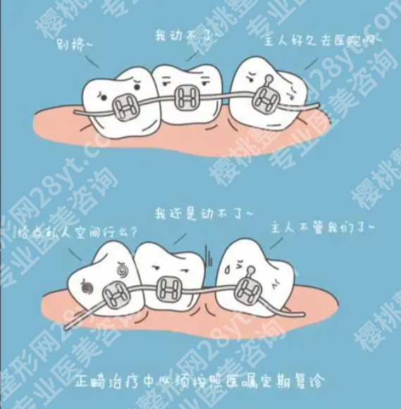 东莞市人民医院李冠谋正畸吗？不仅正畸，而且技术相当出色