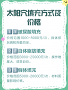 太阳凹陷填充多少钱？不同方案的费用与效果对比大公开