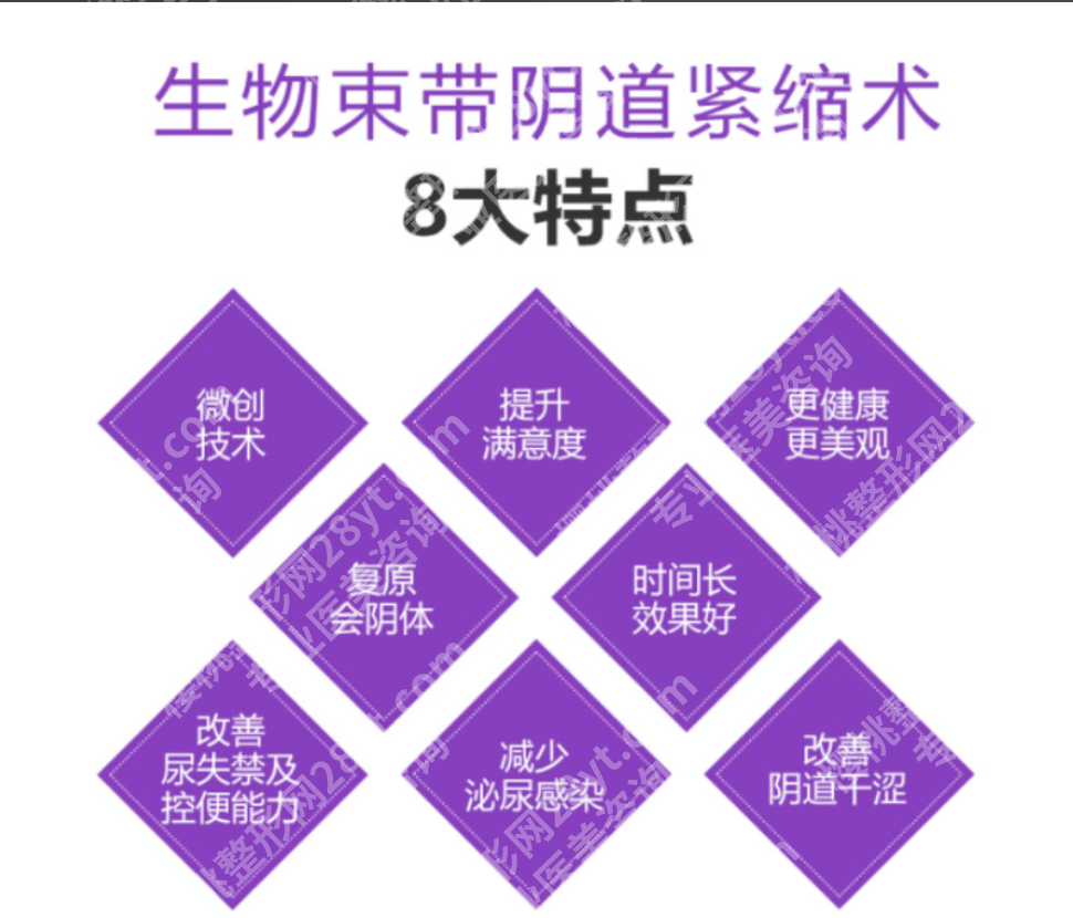 3d束带紧缩术好不好？产后松弛、同房尴尬，3D束带真能解决私密困扰