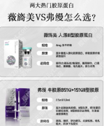 薇旖美和弗缦的区别：先抓核心，基础参数硬核对比表