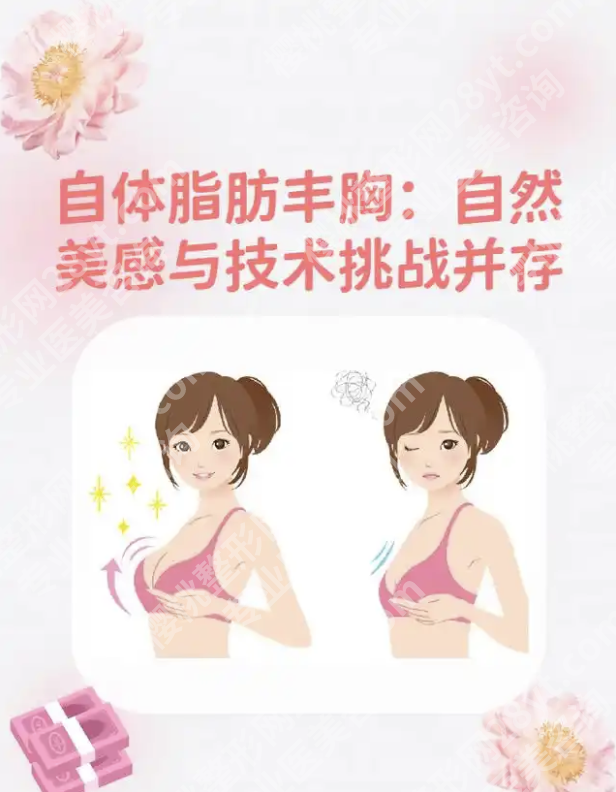 中日友好医院隆胸怎么样？三甲硬核实力扒透