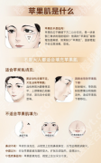 苹果肌提升做什么项目好？3年实测5类项目，这3种情况对应方案直接抄
