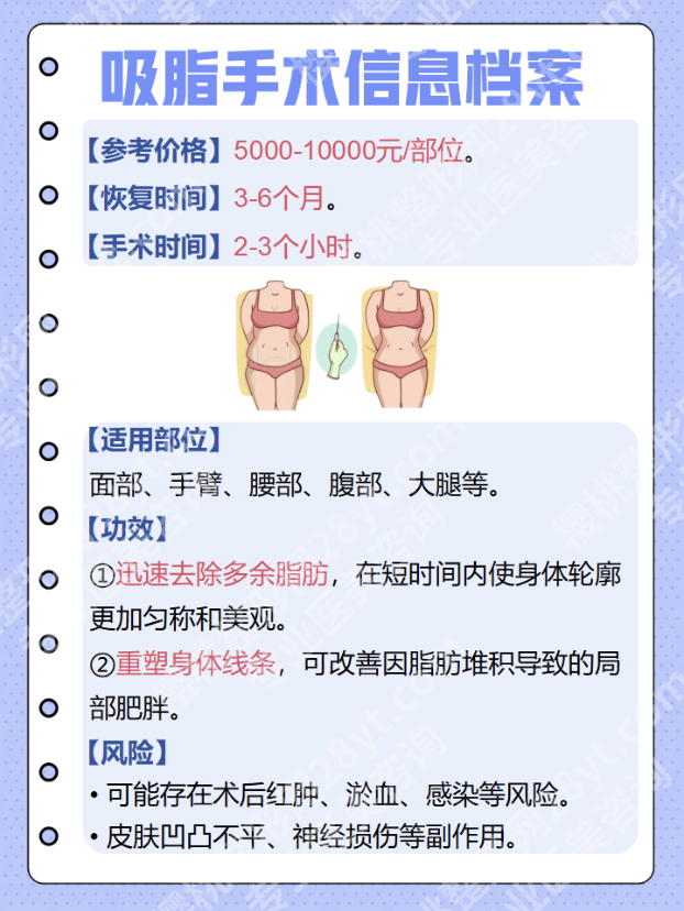 无锡大腿吸脂哪里好？想 “求稳” 的选这几家准没错
