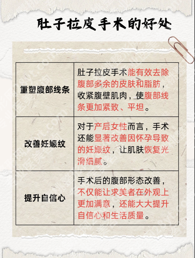 哪里可以做腹部拉皮手术？3类靠谱机构，求美者必看