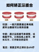 矫正深覆合脸会变长吗？2025实测：骨性/牙性差太多，附脸型变化对照表