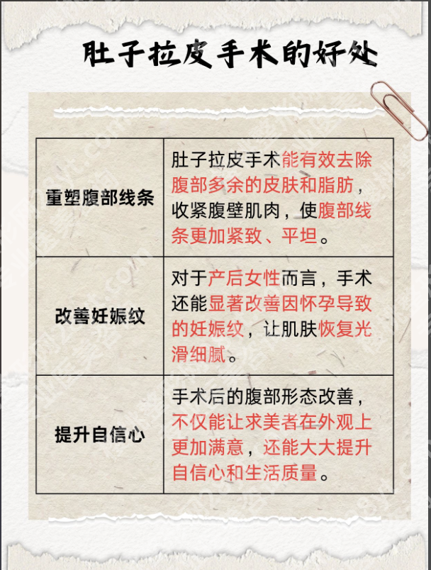 腹部拉皮手术费用2025参考+国内医院排名，这3个坑别踩