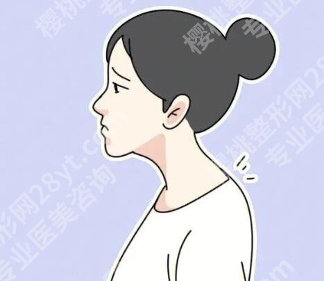 富贵包吸脂手术多少钱？新收费标准|省钱攻略，看完不踩坑