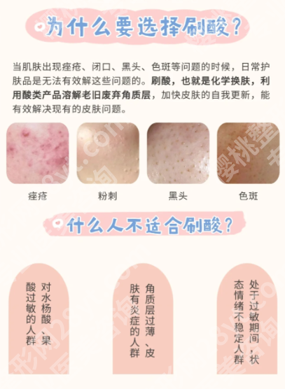 激光祛痘和刷酸哪种好？不同痘痘问题，不同选择（真实体验不掺水）