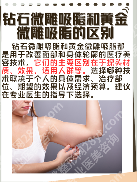 手臂黄金微雕吸脂效果好吗？？2025实测真相+避坑指南，告别“拜拜肉”