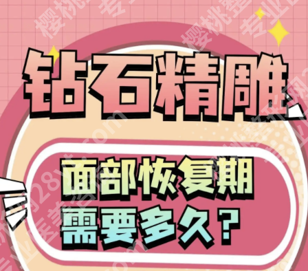 面部钻石金雕恢复期多久？3组真人案例+2份数据报告，揭秘抗衰恢复期真相