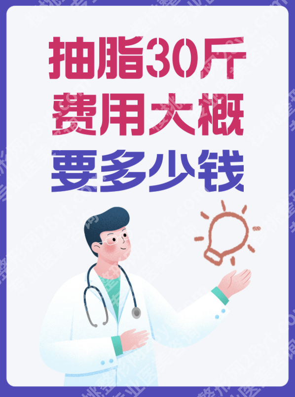 深圳北大抽脂多少钱？2026新价目表+真实案例