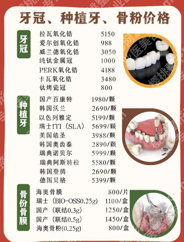 合肥第二人民医院牙科价目表新版：收费透明+项目详解，就医不踩坑