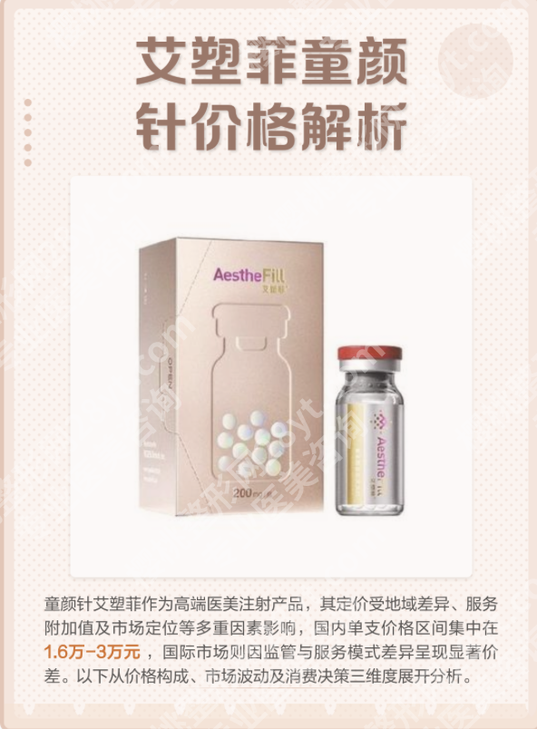 艾塑菲多少钱一支？2026新价格+真实案例，把钱花在刀刃上的抗衰攻略