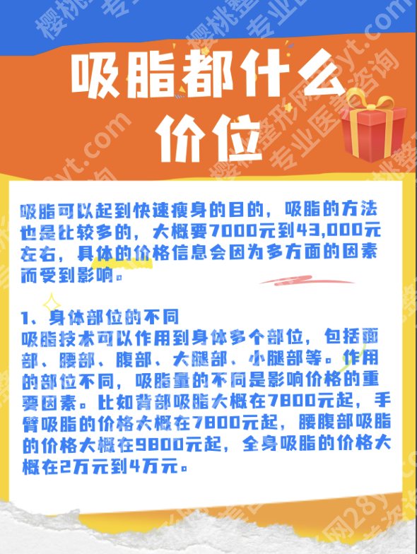 医学科学院整形外科医院吸脂多少钱？四大核心维度来分析