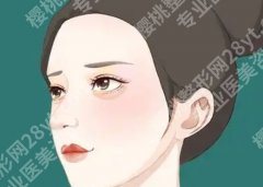 填卧蚕适合哪种胶原蛋白，不同材质对比，维持时间、自然度一篇解析