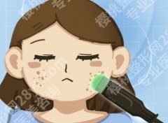 广州三甲医院点阵激光的费用，价格区间+项目搭配方案详细拆解