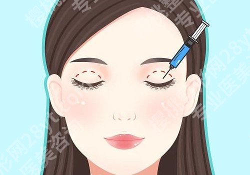 西京医院双眼皮医生哪个好？宋保强、李杨、崔江波经验足、口碑佳
