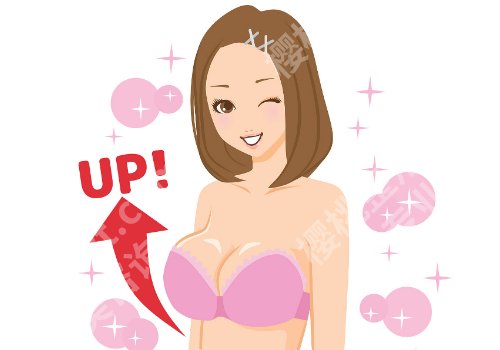北京协和自体脂肪隆胸多少钱？2w起！医院简介、优势公开！附案例！