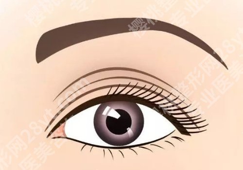北京八大处拉皮手术好的医生有那些？赵延勇、杨明勇、侯典举技术靠谱