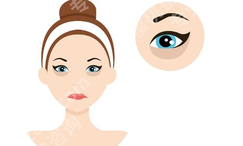 上海第九人民医院做眼袋怎么样？科室真实信息一览~