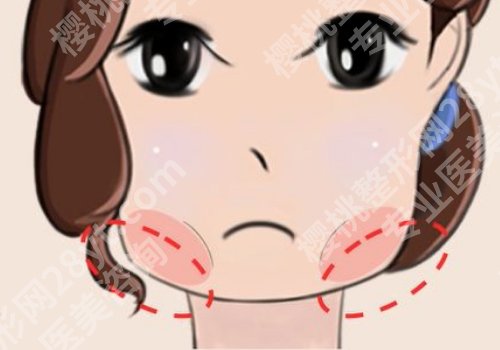 西京医院磨骨手术费用？大概4万元起、顾客点评及真实案例公开