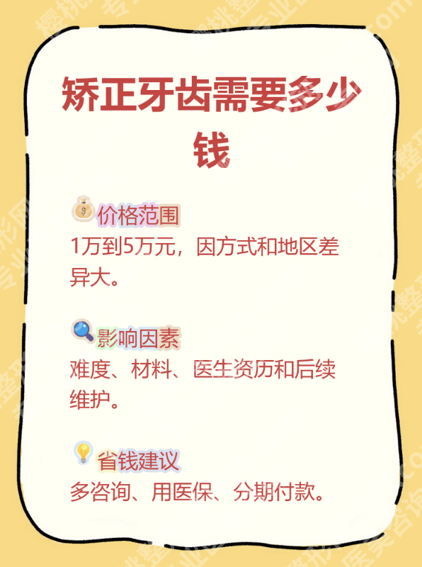 上海第二人民医院牙齿矫正费用到底多少？一句话说清