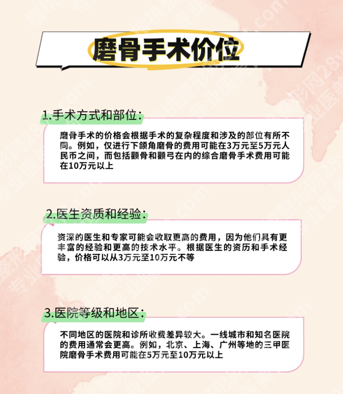 安徽省立医院磨骨手术价格全解析：2026新价目+真实案例
