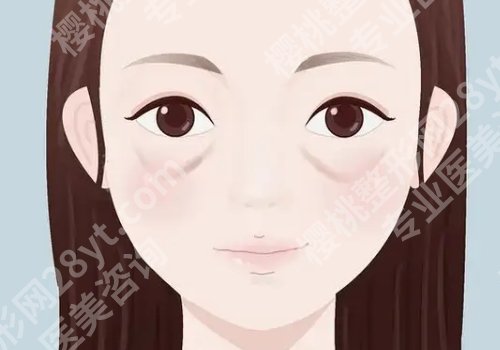 西京医院去眼袋手术费用大概多少钱？5千到3万元左右！人气医生名单曝光