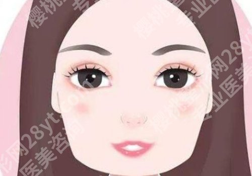 上海九院磨骨技术怎么样？医生经验丰富、案例多！真实点评公开