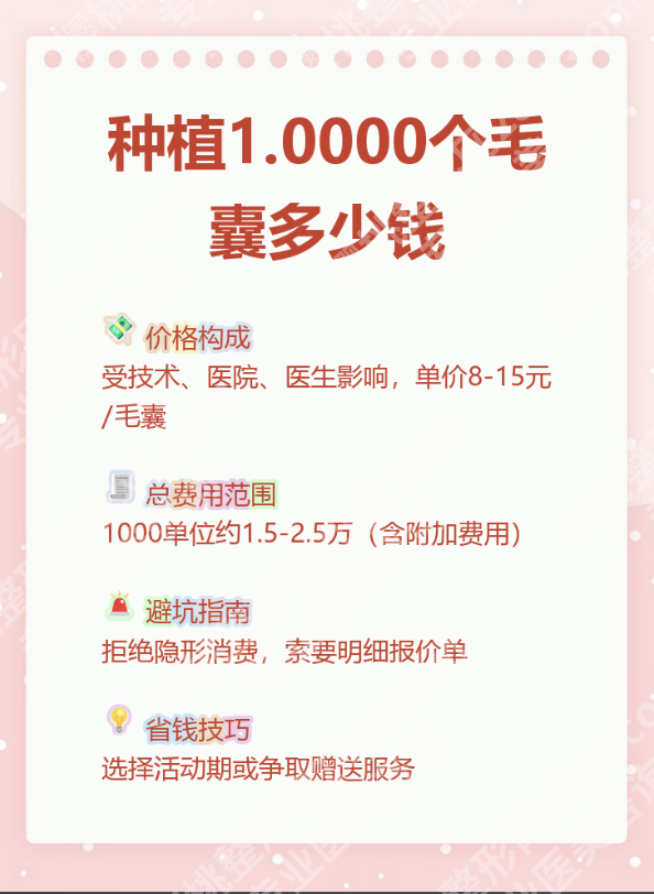 华西医院植发多少钱一个毛囊？“价格速查表”，看完快速get核心信息