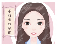 吉大一院割双眼皮好还是铭医好？硬核对比，一张表看清差异