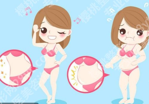 西京医院抽脂怎么样？不错，核心项目、医院优势更新！ 