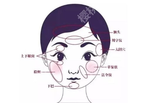 上海九院脂肪填充面部整形专家有哪些？魏皎、杨娴娴等口碑好！