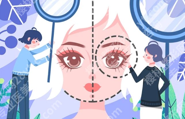 西京医院双眼皮价目表，从报价到终花费，哪些钱是必须花的？