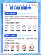 北医三院牙科挂号攻略：5大官方渠道，手把手教你“精准抢号”