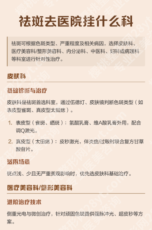 浙医二院祛斑挂什么科？这俩科绝大多数祛斑姐妹的选择