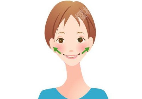 西京医院面部提升手术多少钱？2万元左右起！攻略、价格、效果全揭秘