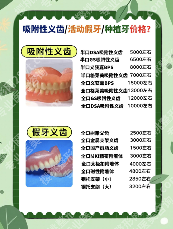 山东省省立医院牙科价格：热门项目费用大揭秘