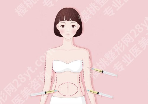 上海第九人民医院抽脂好的医生都有谁？曹卫刚、孙宝珊、魏皎名气大