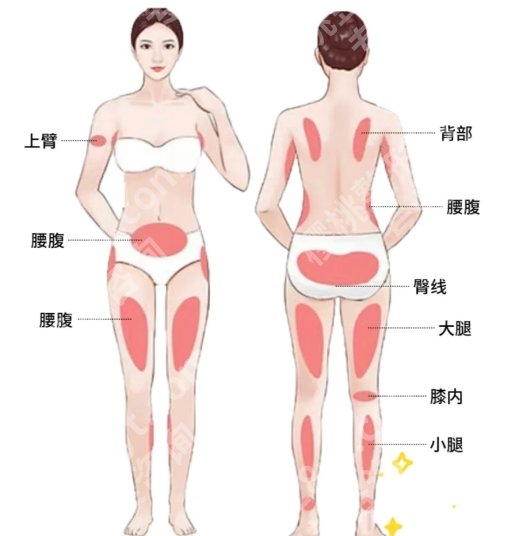 上海第九人民医院抽脂好的医生都有谁？曹卫刚、孙宝珊、魏皎名气大