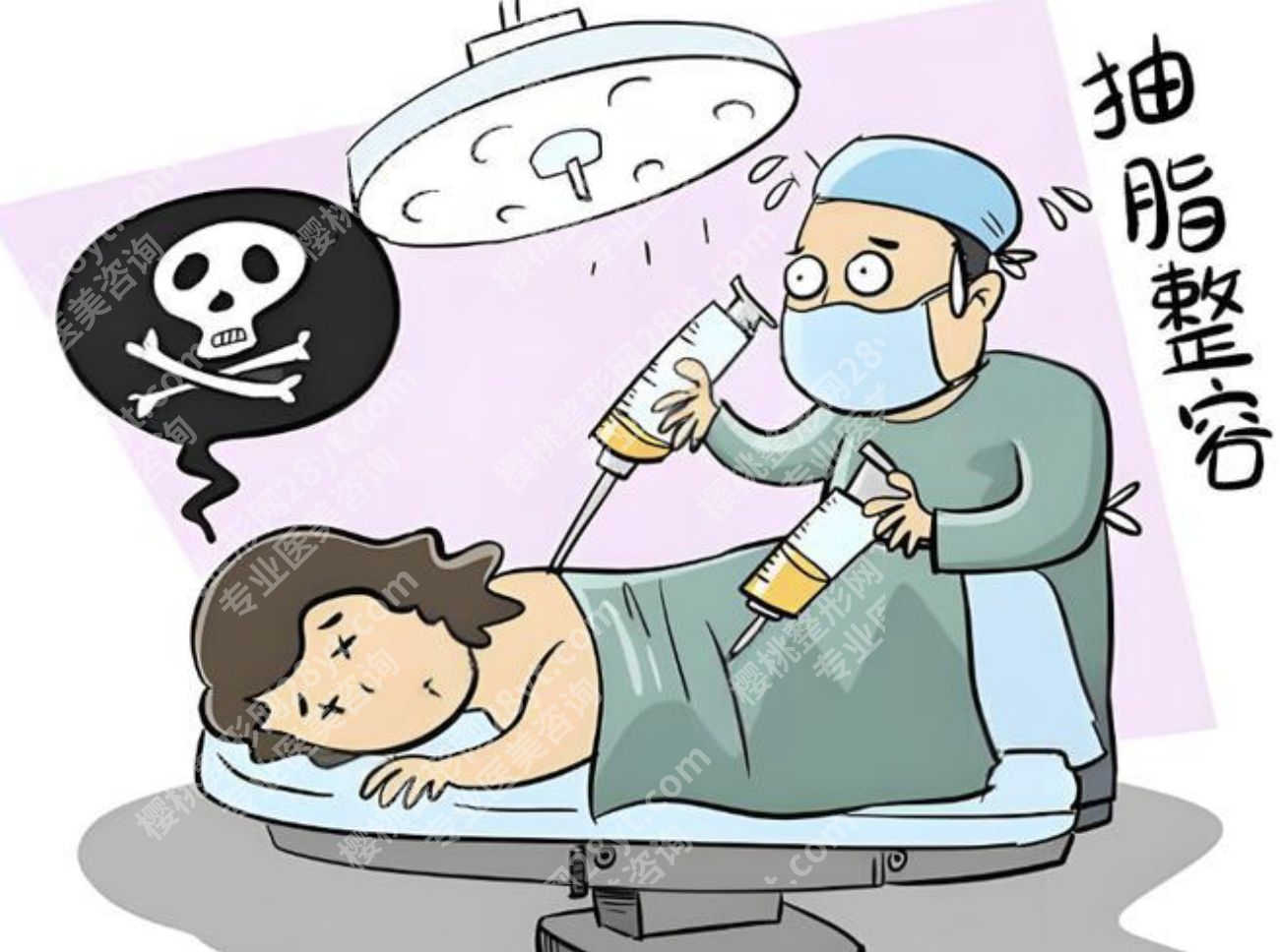 北京抽脂好的医生盘点，各有专攻，按需选择