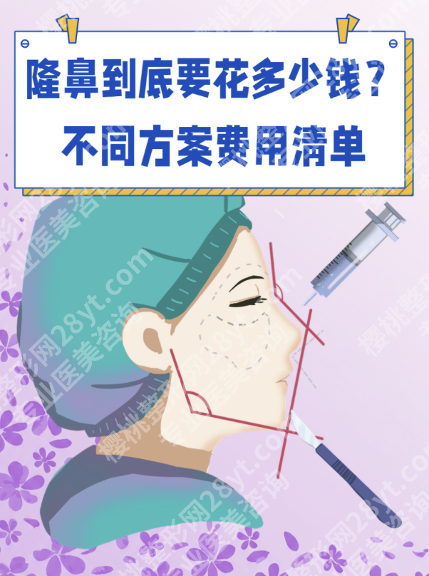 华西假体隆鼻多少钱？2026新价目表+3个真实案例，不花冤枉钱