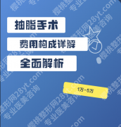华西医院抽脂贵吗？2026新价格+客观指南