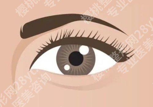 上海第九人民医院美容整形科张英怎么样？双眼皮、去眼袋手拿把掐！