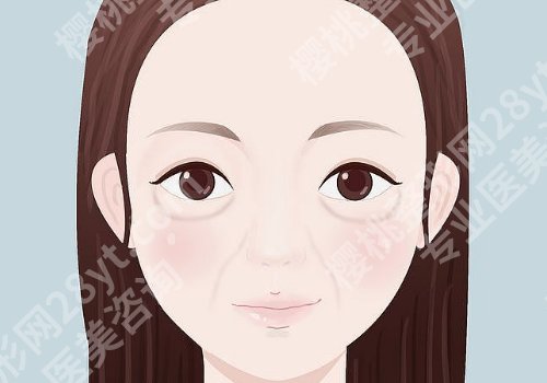 西京医院祛眼袋手术多钱？价格表、医生信息一览！
