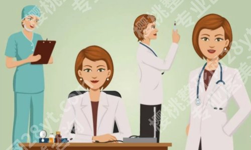 北京八大处拉皮手术专家有哪位？赵延勇、黄庆华、侯典举值得推荐