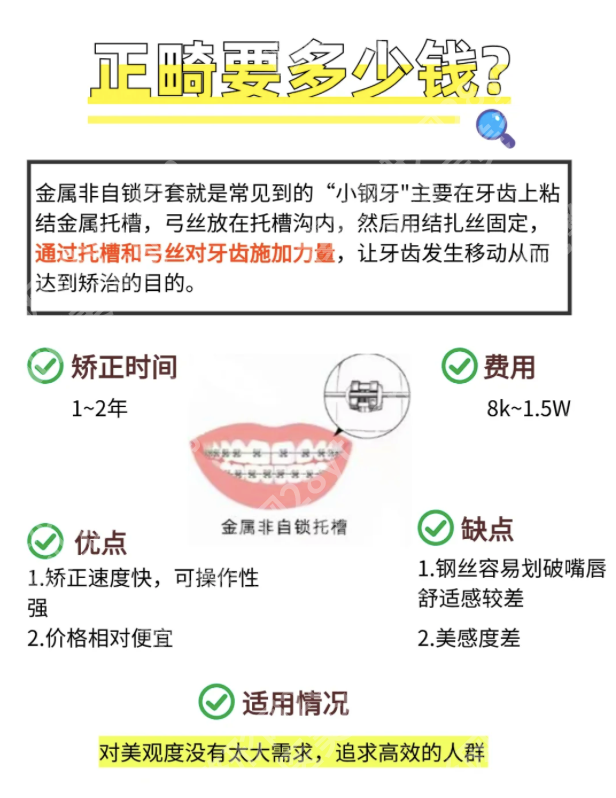 301医院口腔科正畸多少钱？费用全透明，看完不后悔