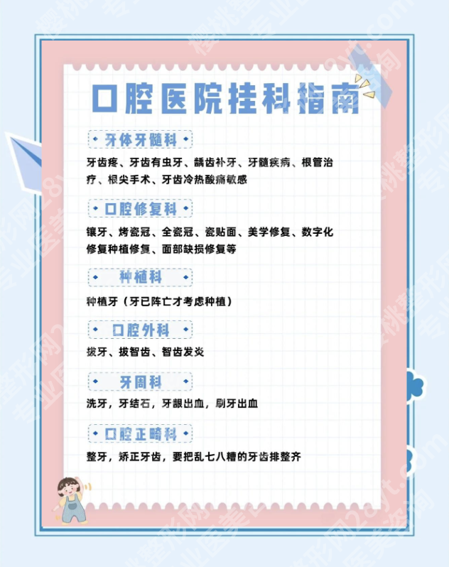 吉大一院口腔医院挂号预约全攻略，从入门到精通不踩坑