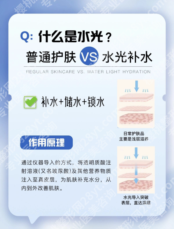 北医三院可以打水光吗？怎么快速预约呢？