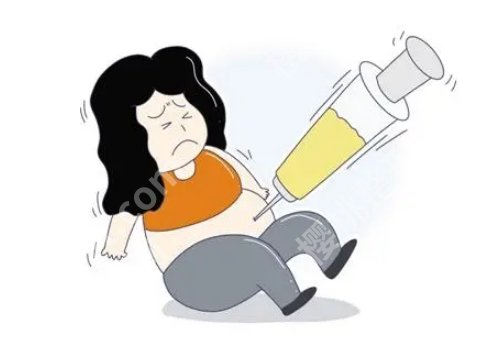 协和医院吸脂挂什么科?整形科哦~2026实测案例+术后小tips